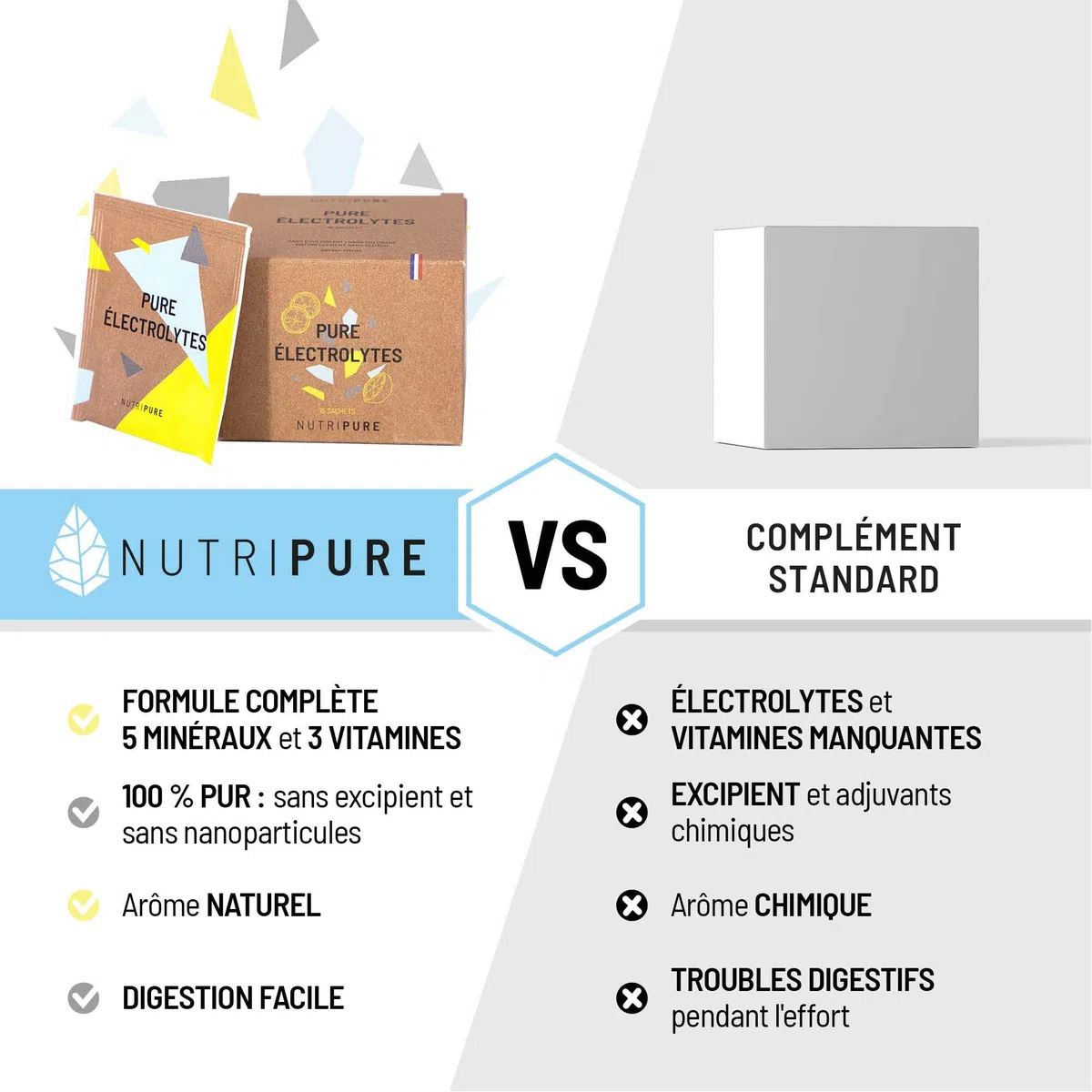 Nutripure | Pure Electrolytes | Boisson d'entraînement | 5 minéraux essentiels - Na, Ca, Mg, Zinc et K | Sucre de canne | Vegan | Arôme naturel Citron non écoeurant | 15 sachets en poudre de 10g