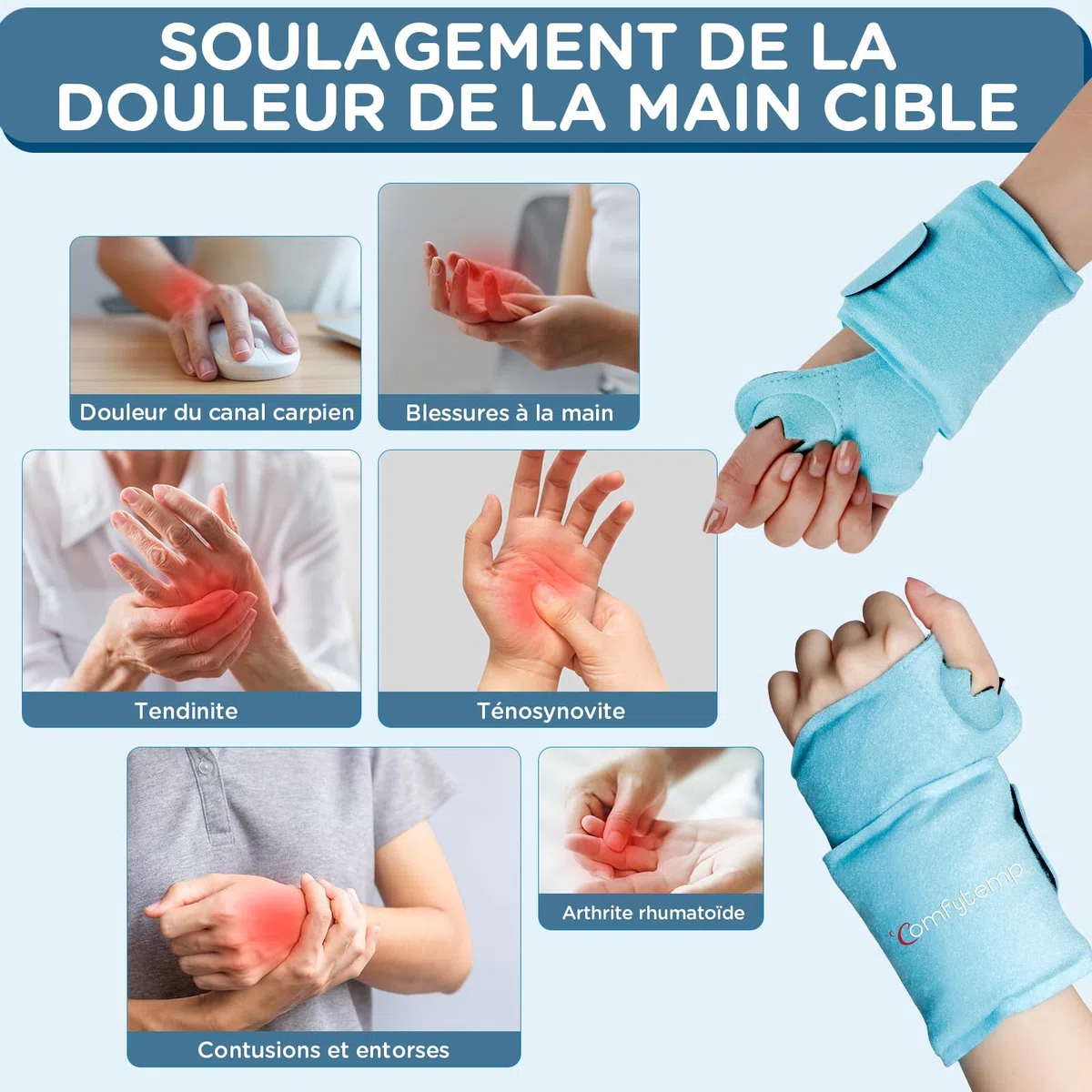 Comfytemp 2 Unité Packs de Glace pour Poignet, Poche de Gel pour Main Réutilisable pour Soulagement de la Douleur du Canal Carpien, Tendinite, d'Achille, Arthrite, Gonflement, Contusions, et Entorses