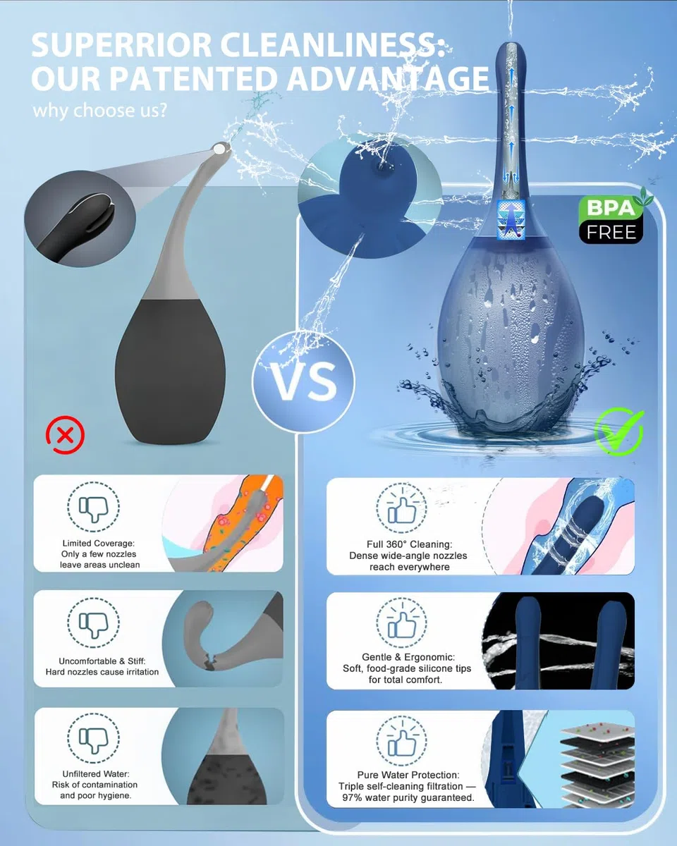 Douche anale Lavement Nettoyage intestinal Femme Monsieur - Douche anale 245 ml Irrigateur Intestinal Anti-retour et filtre Enema Peut être connecté à un tuyau de douche (Bleu Foncé)
