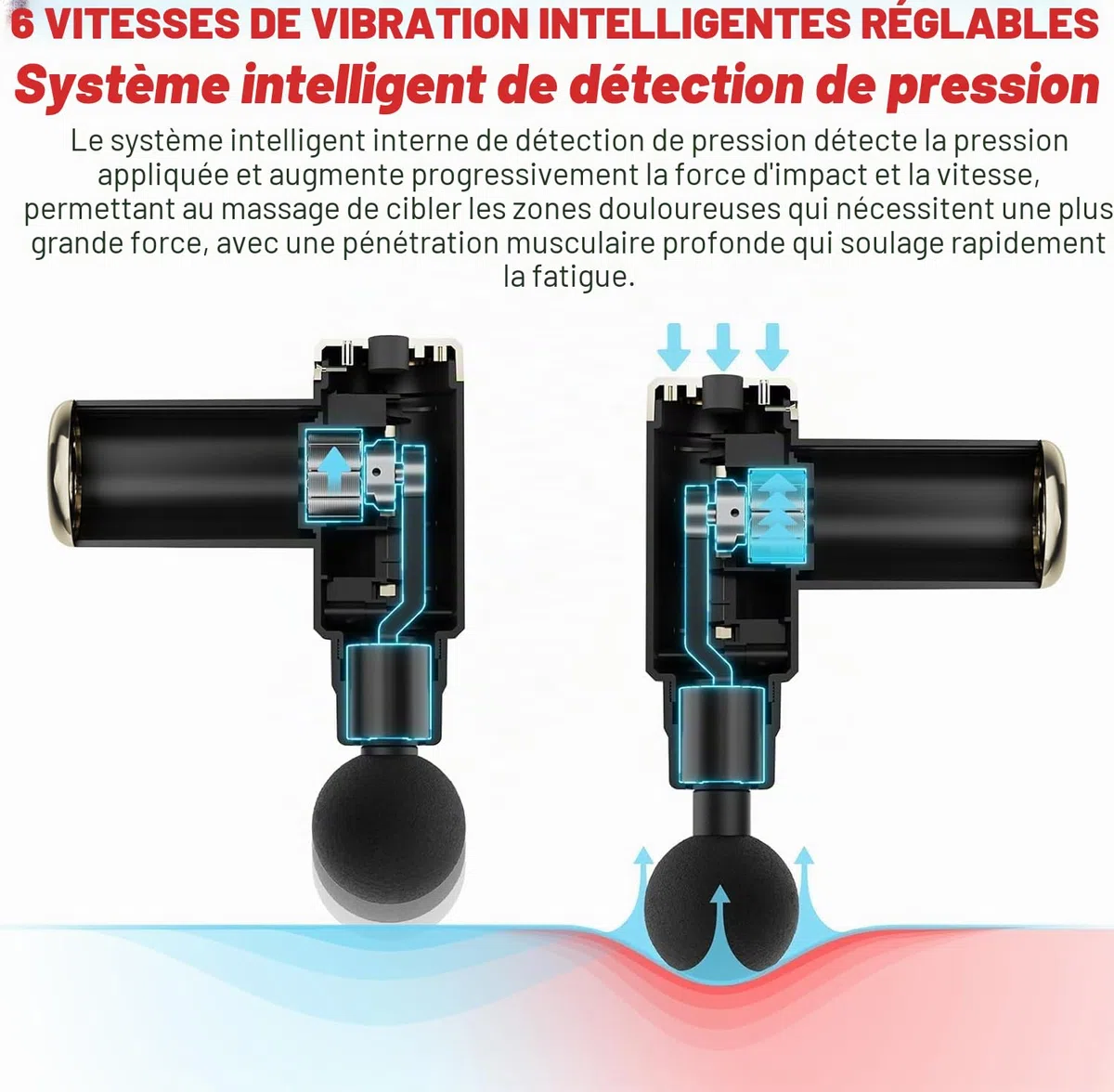 Cotsoco Mini Pistolet de Massage Musculaire, Massage Gun Anti-Douleur Sportif, Masseur à Percussion avec 4 Têtes, adapté à la Maison/Bureau/Salle de Sport, Idéal comme Cadeau pour Femmes et Hommes