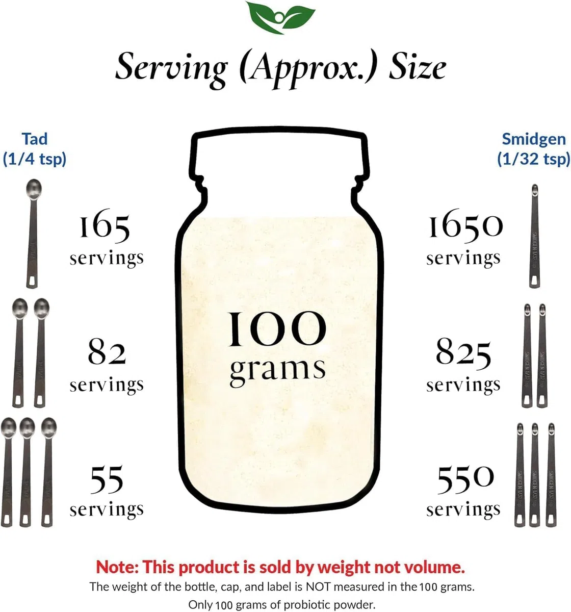 Foods For Gut Bifidobacterium Lactis Probiotic Powder 500 Billion cfu's | Made in USA | No Additives | Digestive & Immune Support | High Potency | B. Lactis | (100 Grams)