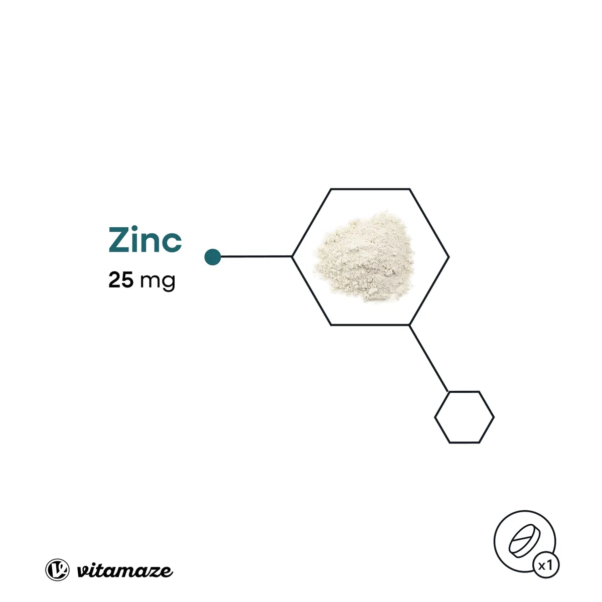 Zinc Bisglycinate 25 mg - Acné, Peau et Système immunitaire - 360 Comprimés pour 1 An - Vegan et Hautement Biodisponible - Complément Alimentaire Vegan Sans Additifs - fabriqué en Allemagne
