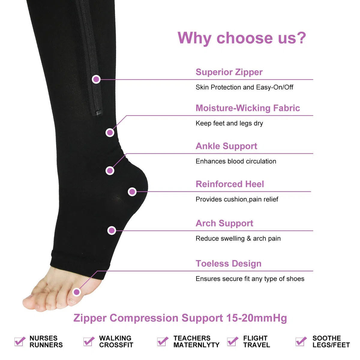 YUSHOW 3 Paires Chaussettes de Contention Femme Zip Fermeture Eclair à Bout Ouvert Socks pour Oedeme Bas de Contention Chaussette Hautes Mi-mollet