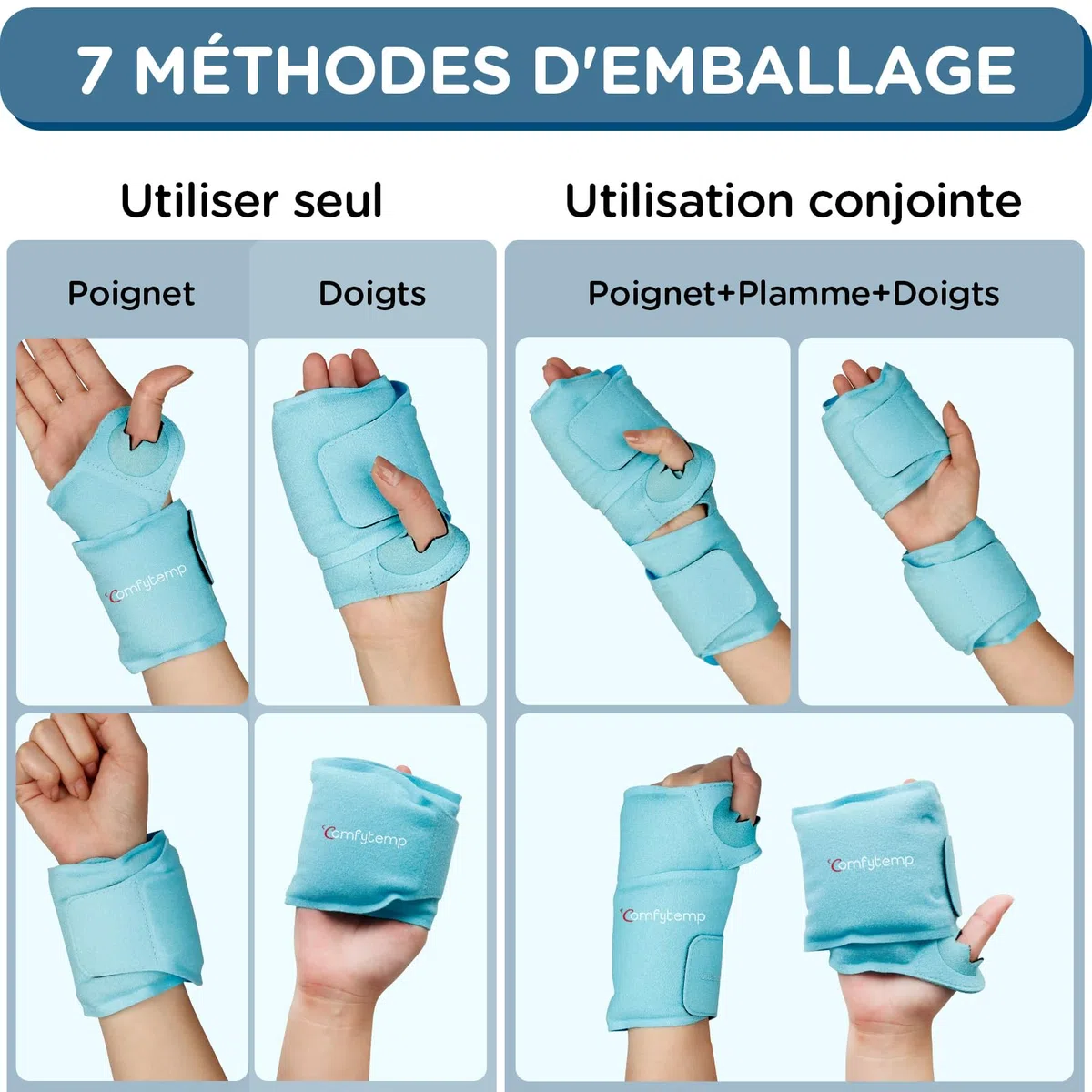 Comfytemp 2 Unité Packs de Glace pour Poignet, Poche de Gel pour Main Réutilisable pour Soulagement de la Douleur du Canal Carpien, Tendinite, d'Achille, Arthrite, Gonflement, Contusions, et Entorses