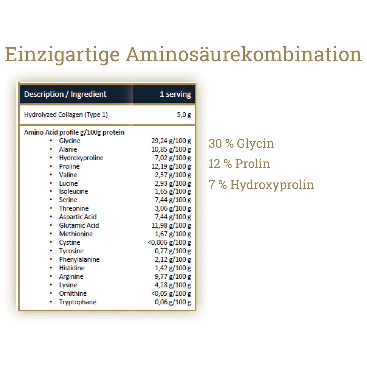 Purs peptides de collagène de poisson norvégien 160g - Poisson en poudre de collagène sans additifs, idéal pour mélanger dans les boissons et les soupes. Fabriqué en Norvège Recharge pour 1