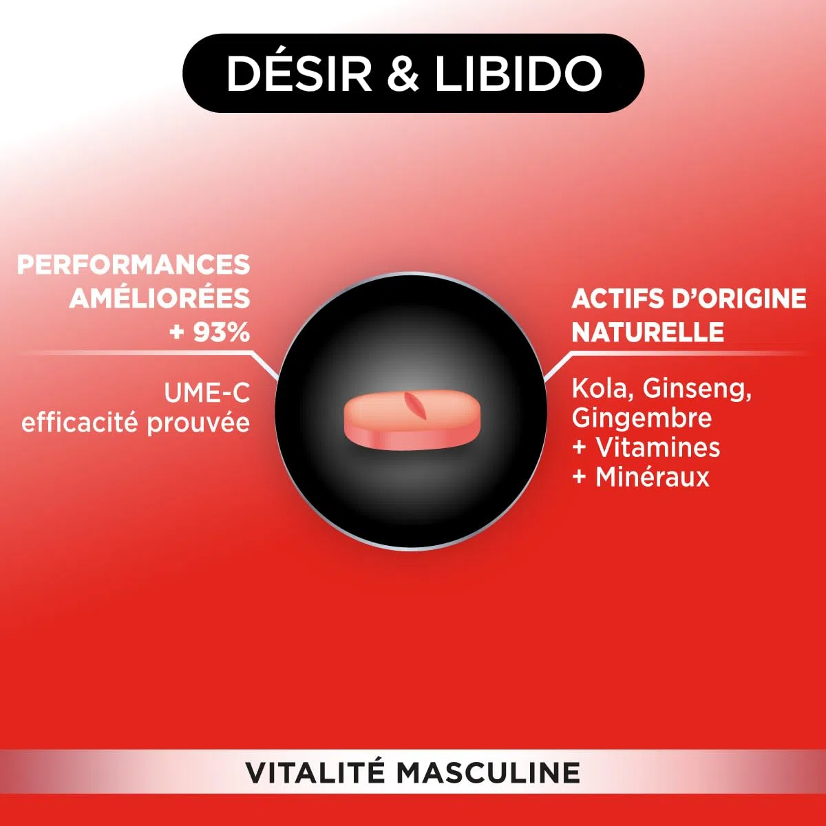 Forté Pharma - Tigra+ Men - Stimule le Désir & Booste les Performances - Complément Alimentaire Tonifiant sexuel, Booster libido - Gingembre, Ginseng, Vitamine E, Chrome, Zinc - 28 comprimés, 2/jour