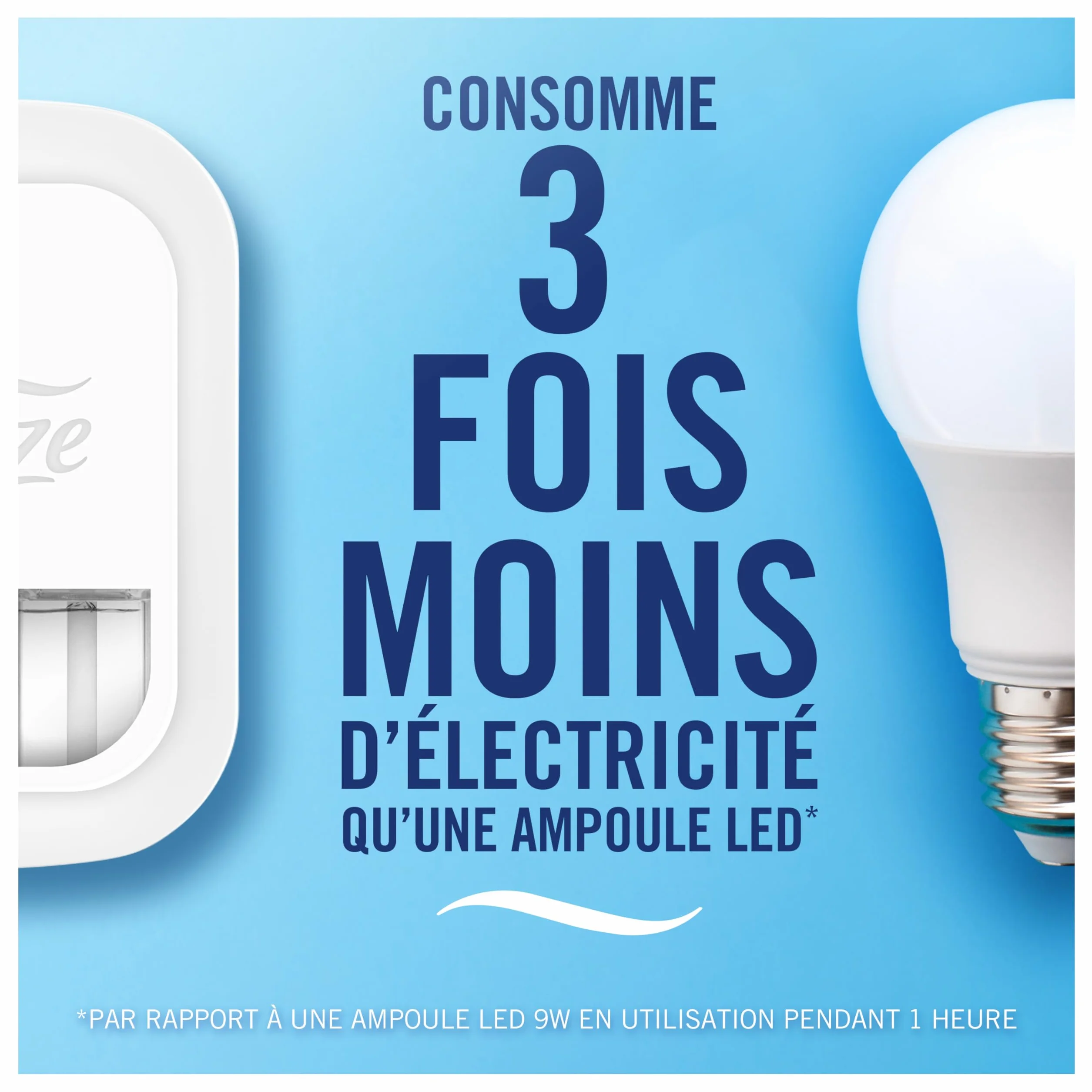 Febreze Désodorisant Électrique, Méga Pack de Recharges (4 Recharges de 20ml avec 3 Parfums en Alternance), Parfum Eveil Printanier de Lenor, Combat les Odeurs en Continu, Fraîcheur Jusqu'à 90 Jours