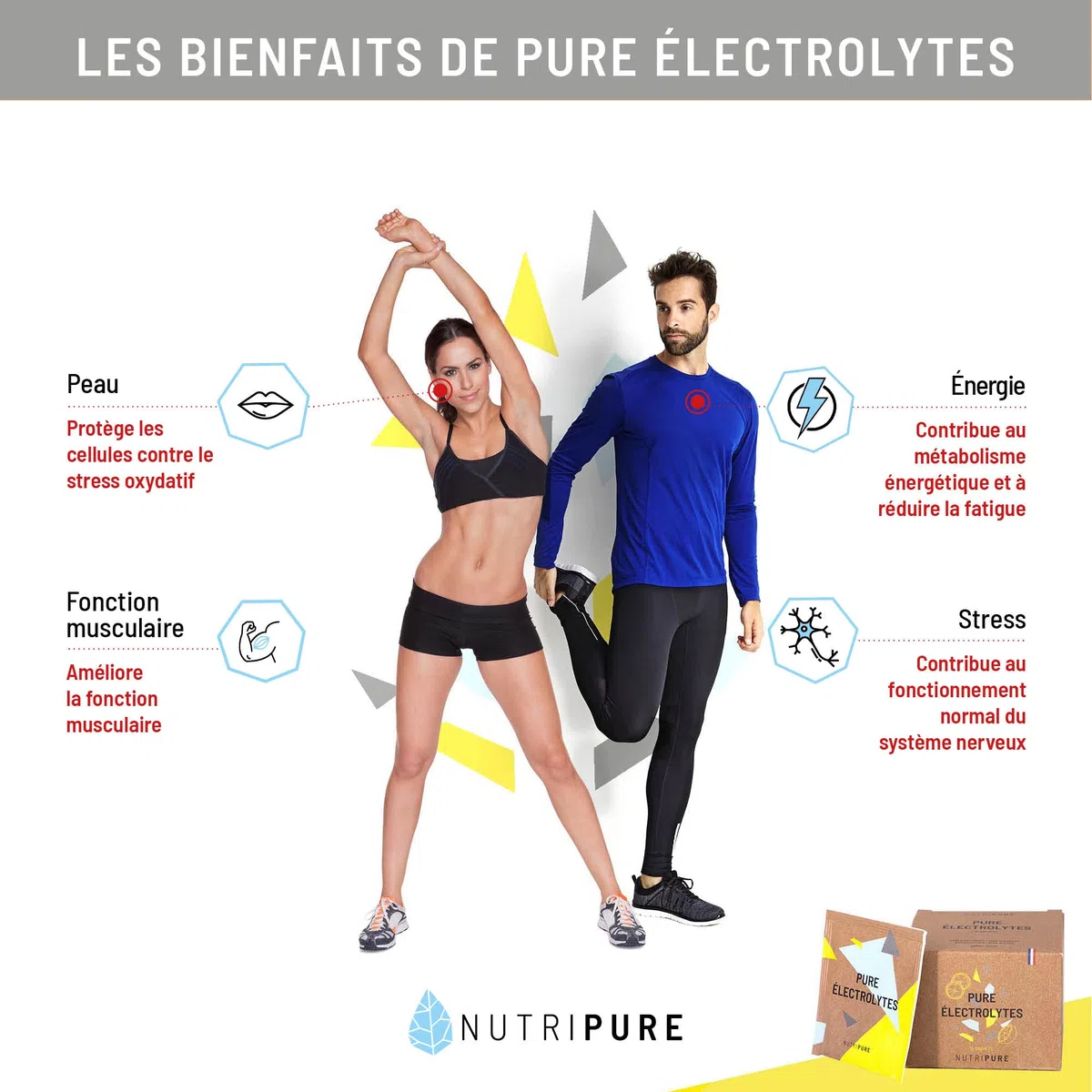 Nutripure | Pure Electrolytes | Boisson d'entraînement | 5 minéraux essentiels - Na, Ca, Mg, Zinc et K | Sucre de canne | Vegan | Arôme naturel Citron non écoeurant | 15 sachets en poudre de 10g