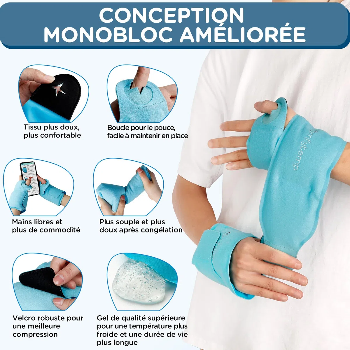 Comfytemp 2 Unité Packs de Glace pour Poignet, Poche de Gel pour Main Réutilisable pour Soulagement de la Douleur du Canal Carpien, Tendinite, d'Achille, Arthrite, Gonflement, Contusions, et Entorses