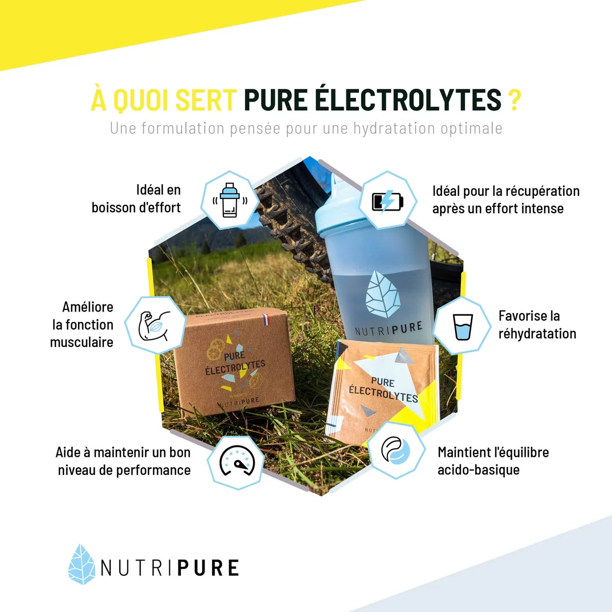 Nutripure | Pure Electrolytes | Boisson d'entraînement | 5 minéraux essentiels - Na, Ca, Mg, Zinc et K | Sucre de canne | Vegan | Arôme naturel Citron non écoeurant | 15 sachets en poudre de 10g